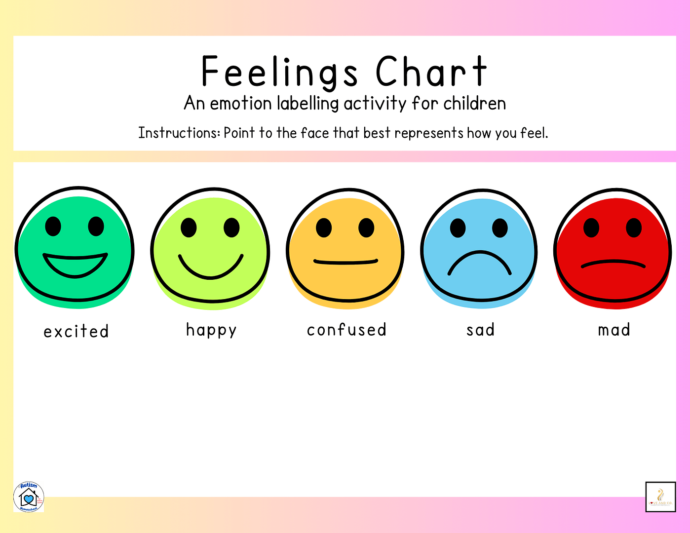 Feelings: A Social Story